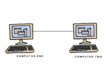 Jak połączyć 2 komputery razem